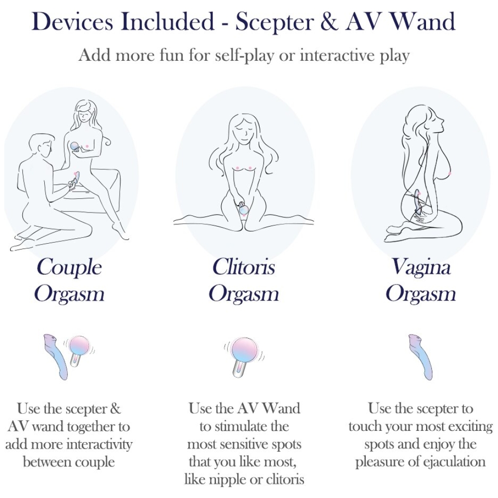 DRY-WELL-2pcs-Vibrators-for-Women-Clitoris-Powerful-Magic-Wand-Vibrator-Female-Sex-Toys-for-Couples-3
