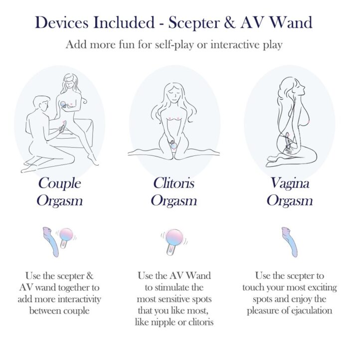 DRY-WELL-2pcs-Vibrators-for-Women-Clitoris-Powerful-Magic-Wand-Vibrator-Female-Sex-Toys-for-Couples-3