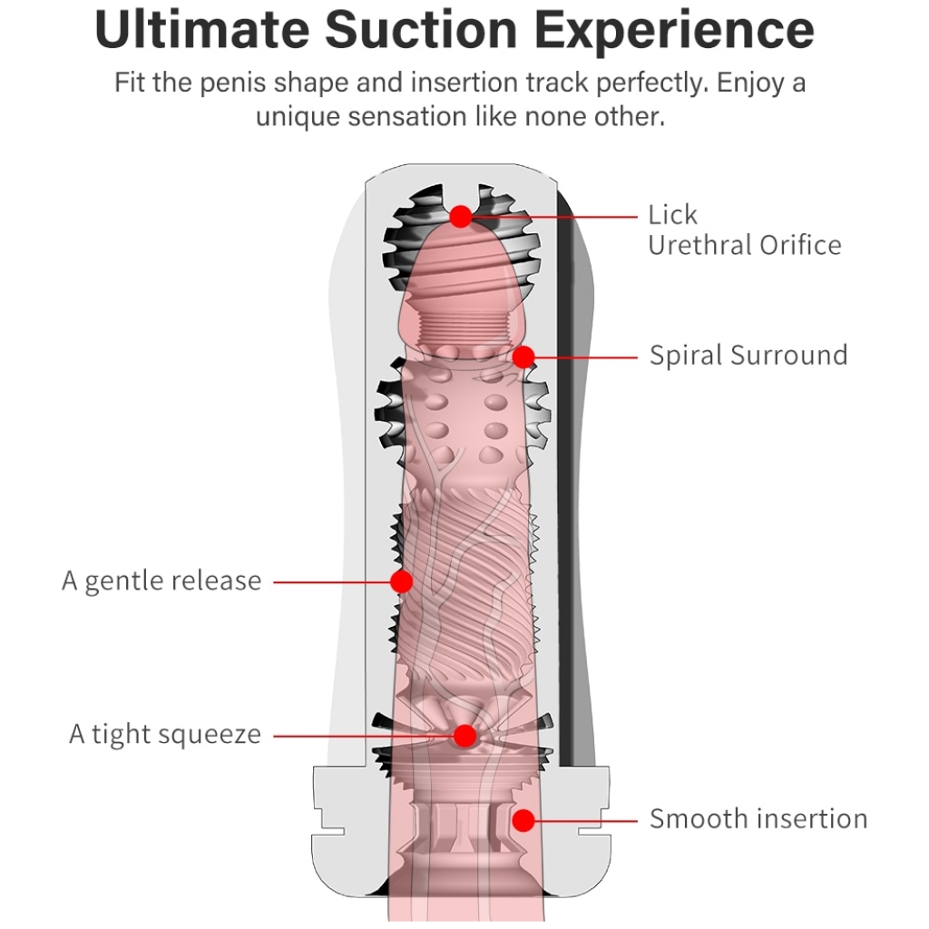 DRY-WELL-Masturbator-Male-Sex-Toys-for-Men-Japan-Masturbator-for-Men-Realistic-Vagina-Silicone-Pocket-1