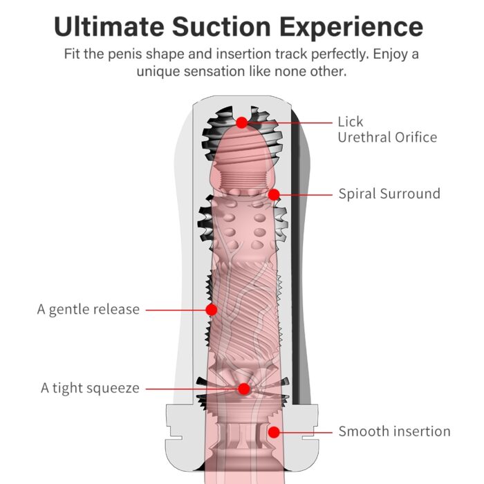 DRY-WELL-Masturbator-Male-Sex-Toys-for-Men-Japan-Masturbator-for-Men-Realistic-Vagina-Silicone-Pocket-1