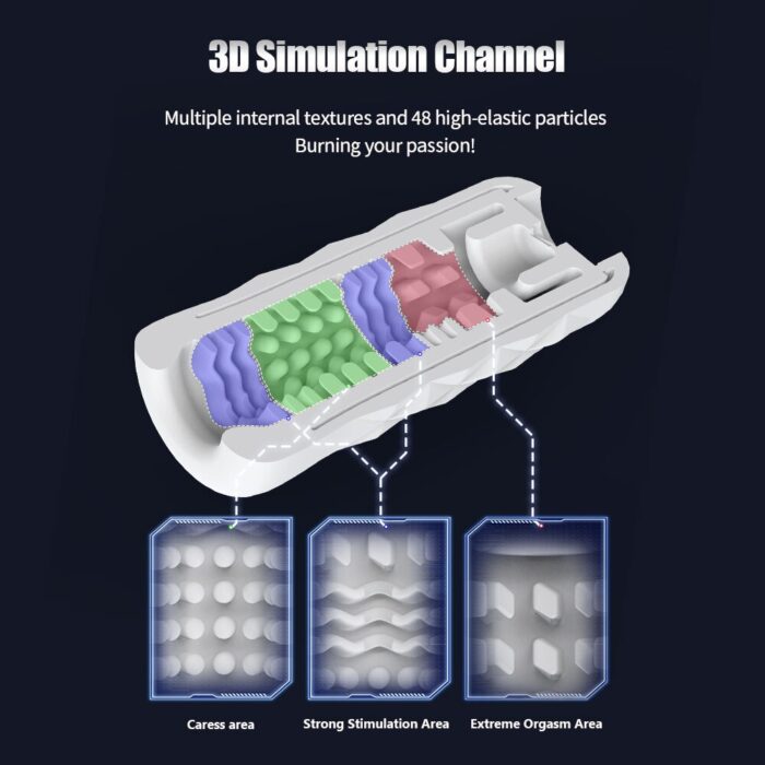 DRYWELL-Automatic-Thrusting-Male-Masturbator-Pusher-Speed-Control-Realistic-Vagina-HIFI-Bluetooth-Speaker-Sex-Toys-for-4