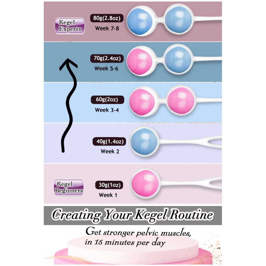 Levett-Siliconen-Kegel-Ballen-Ben-Wa-Bal-Vaginale-Draai-Oefening-Ei-Massager-Volwassen-Trainer-Koppels-Seksspeeltjes-3