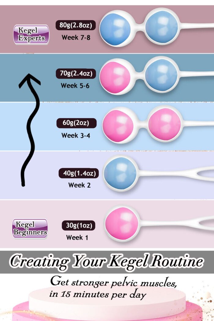Levett-Siliconen-Kegel-Ballen-Ben-Wa-Bal-Vaginale-Draai-Oefening-Ei-Massager-Volwassen-Trainer-Koppels-Seksspeeltjes-3