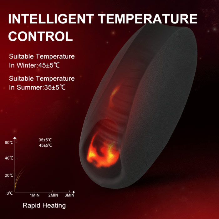 OTOUCH-Deven-Masturbator-Automatic-Masturbator-With-6-Vibration-Modes-Sex-Toys-For-Men-Splashproof-Whisper-Quiet-2