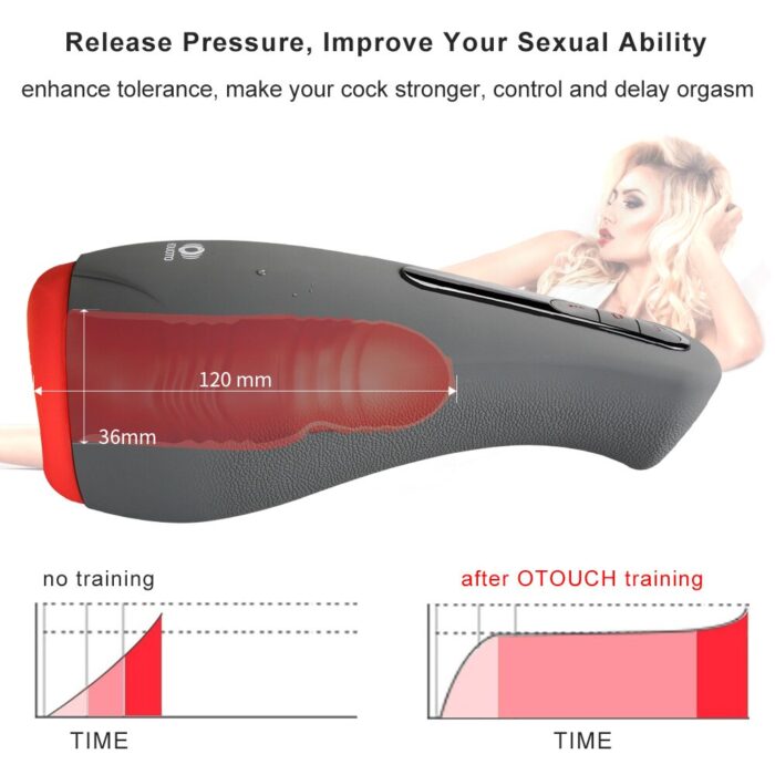 Otouch-Airturn-2-Male-Masturbation-Cup-Pocket-Pussy-Toy-Vibrator-Glans-Stimulator-Sucking-Oral-Sex-Blowjob-1