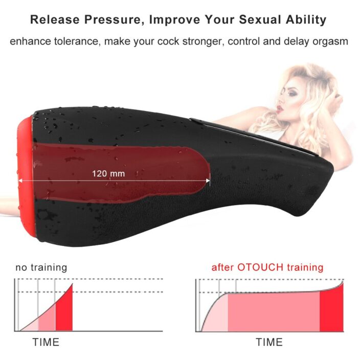 Otouch-Airturn-Masturbators-Vagina-Masturbation-Pussy-Toy-Sex-Toys-For-Men-Sex-Shop-Penis-Endurance-Exercise-1