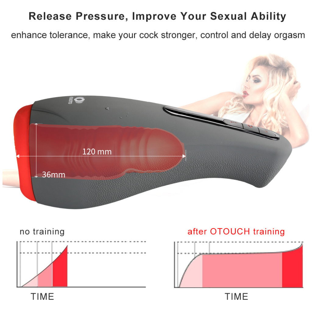 Otouch-Masturbators-Pussy-Vagina-Sex-Toys-For-Men-Male-Masturbator-Blowjob-Oral-Sex-Sucking-Heating-Vibrating-2