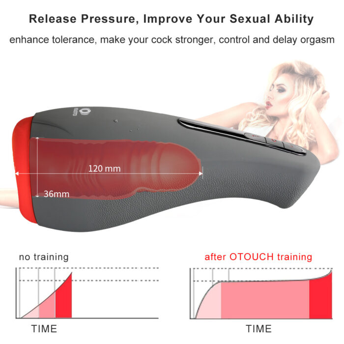 Otouch-Masturbators-Pussy-Vagina-Sex-Toys-For-Men-Male-Masturbator-Blowjob-Oral-Sex-Sucking-Heating-Vibrating-2
