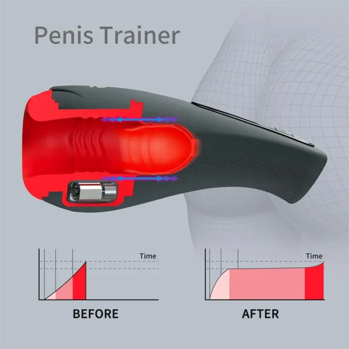 masturbator automatic sucking masturbator cup sex oral suction blowjob real vagina sucking vibrator