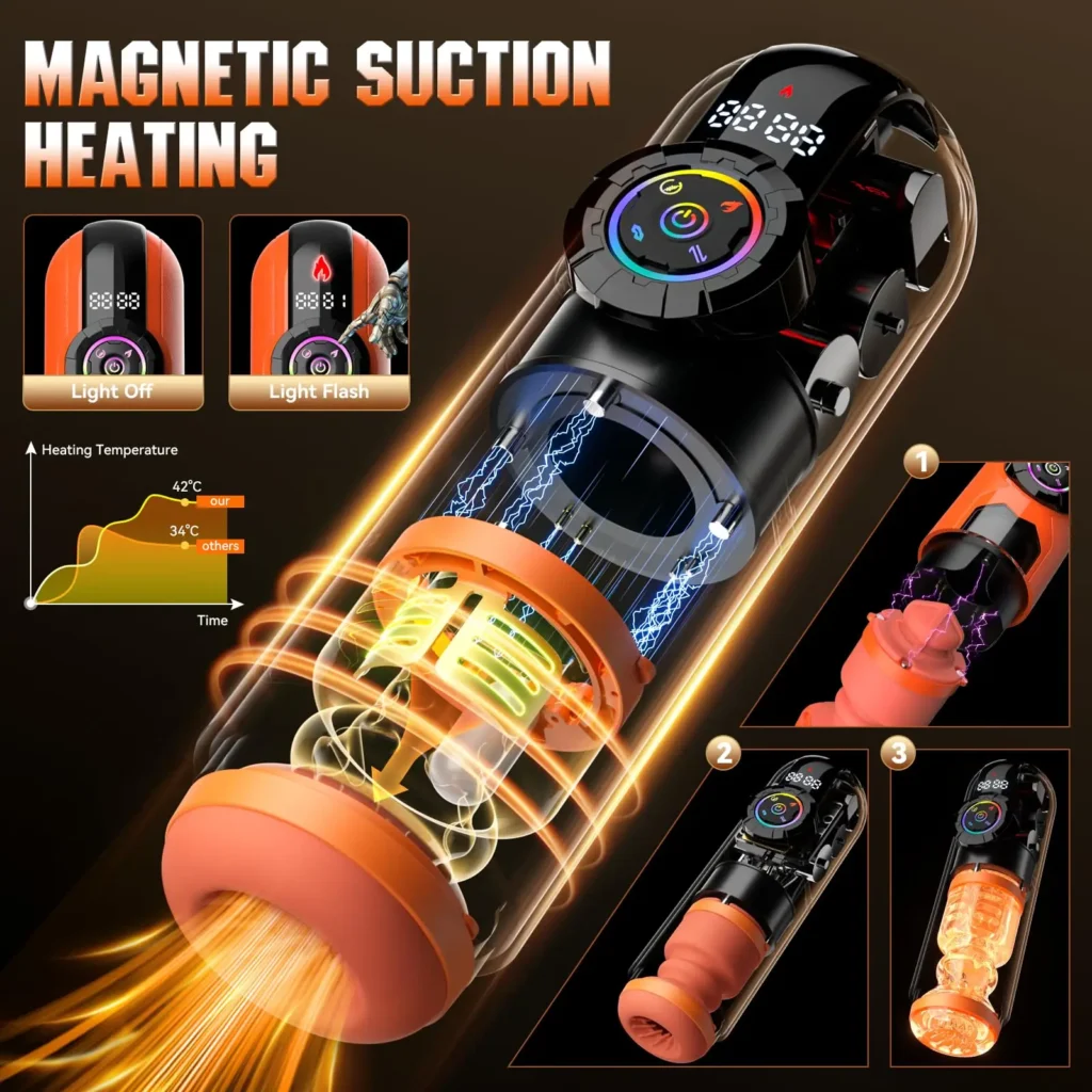 kushor heating automatic masturbator app control vibrating sucking thrusting masturbation cup penis pump sex toy