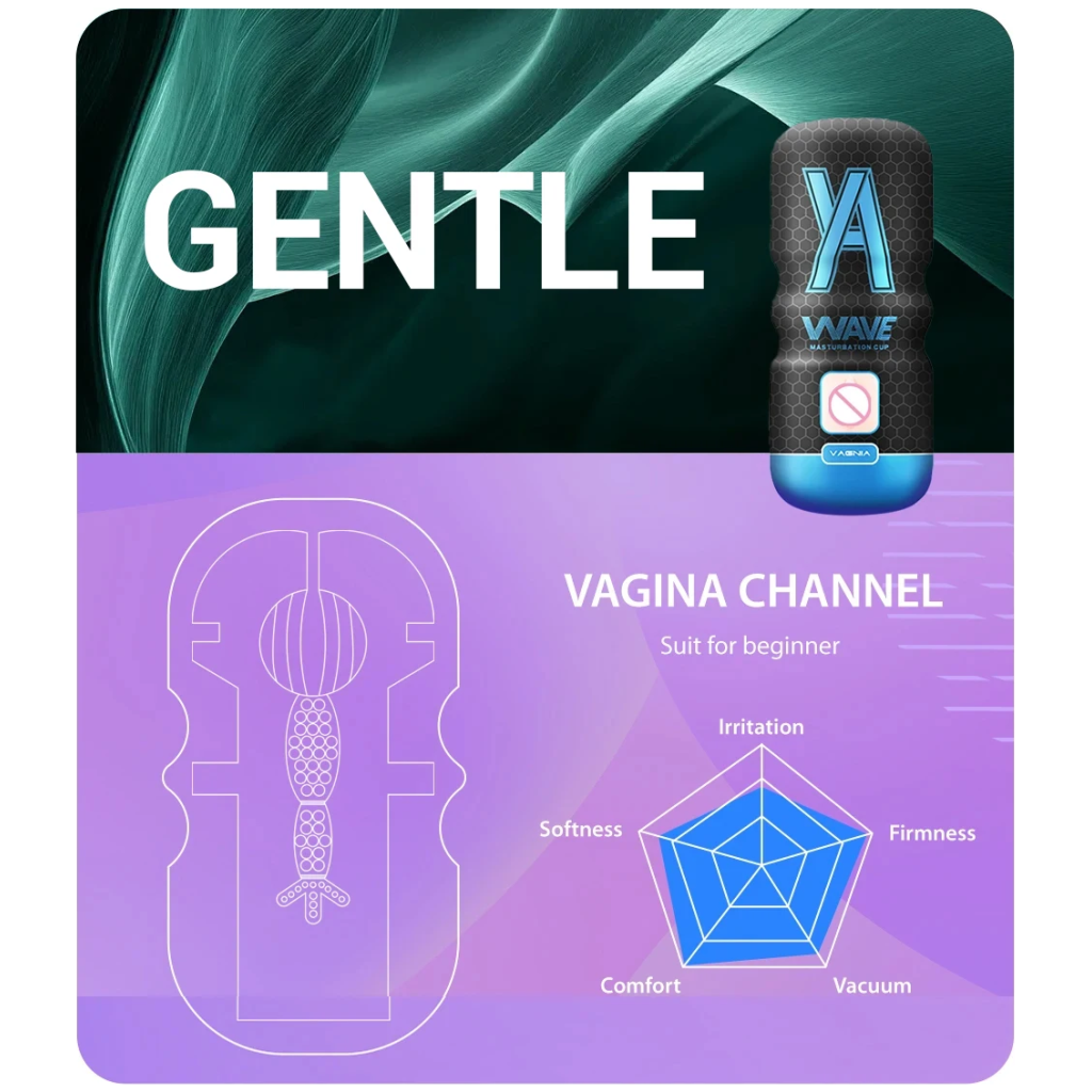 yafei powerful sucking masturbation cup realistic anal vagina pocket pussy blowjob massager masturbator