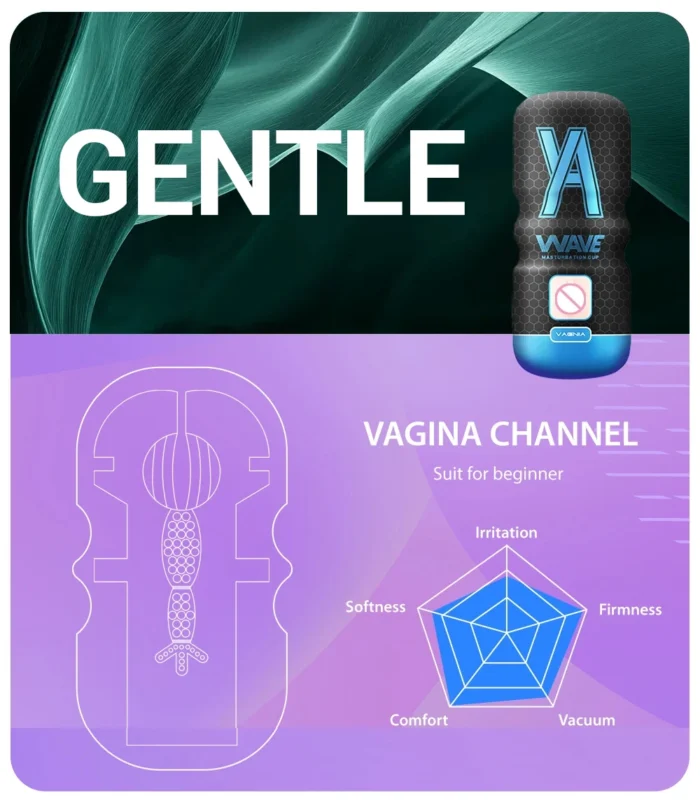 yafei powerful sucking masturbation cup realistic anal vagina pocket pussy blowjob massager masturbator