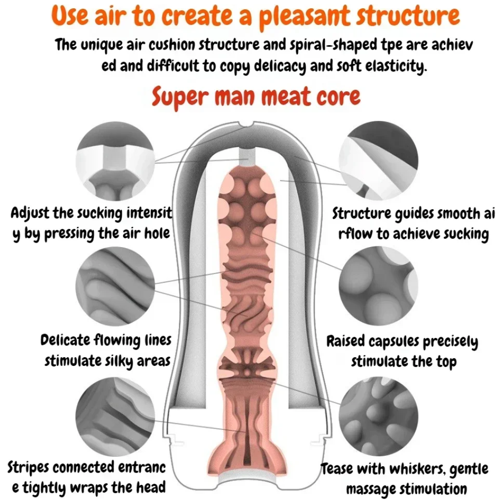 powerful sucking masturbator 6 styles realistic vagina masturbation cup endurance exercise pocket pussy