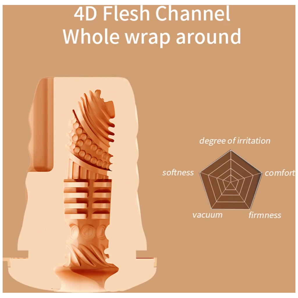otouch airturn 3 replacement sleeve masturbation cup realistic soft silicone vagina pussy anus sexshop 18+ sex products