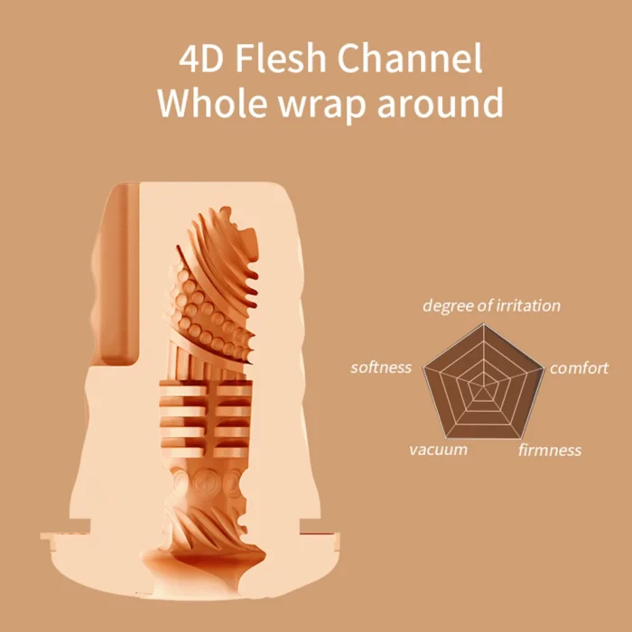 otouch airturn 3 replacement sleeve masturbation cup realistic soft silicone vagina pussy anus sexshop 18+ sex products