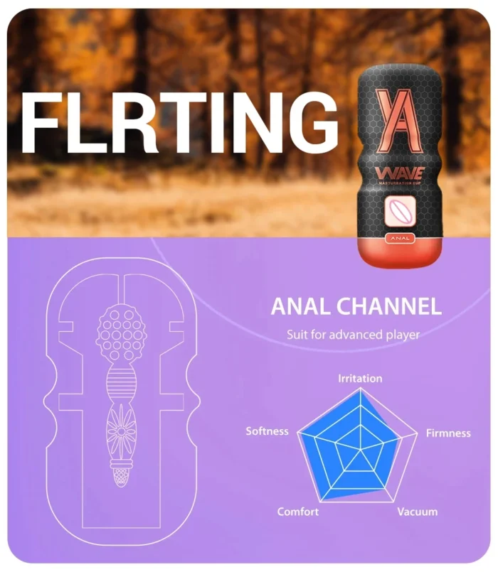 yafei powerful sucking masturbation cup realistic anal vagina pocket pussy blowjob massager masturbator